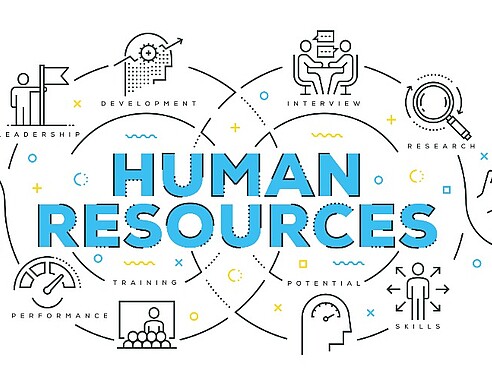 Verbildlichung Human Resources